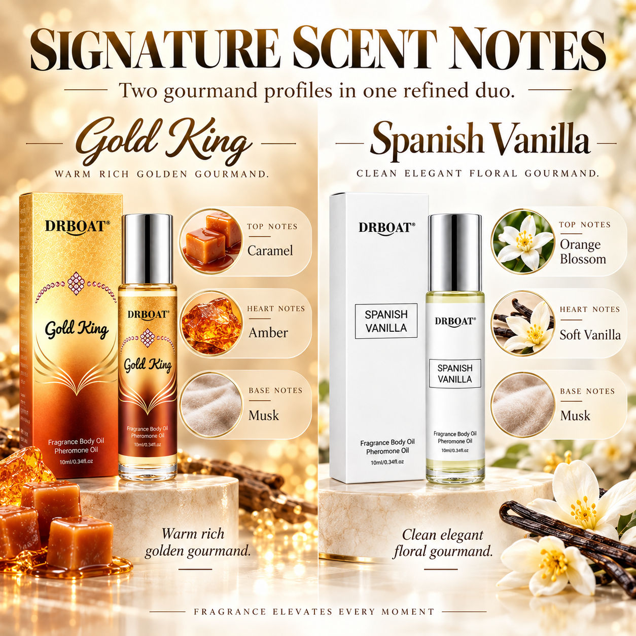 Kit de Óleo Perfumado Roll-on  - Perfume Fragrance Oil avaliação e preço